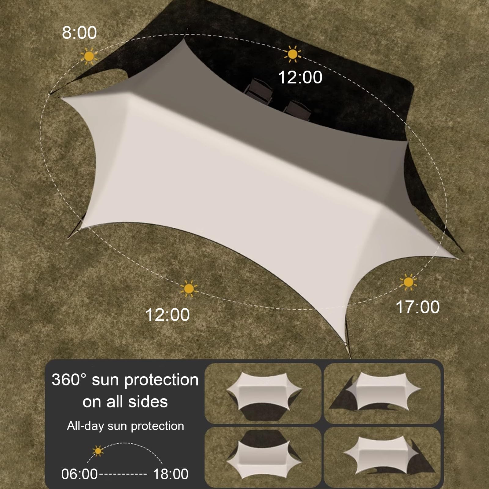 360° Sonnenschutz-Zelt, Ute-Üb – Outdoor Camping Ute Bewertung und Preis