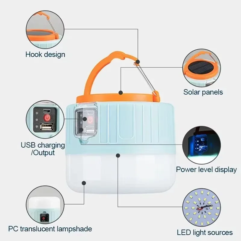 Solar-Camping-Laterne, wiedera – Outdoor Camping Bbq Bewertung und Preis